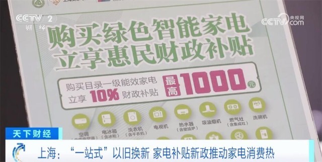 上海实施新一轮绿色智能家电消费补贴政策 补贴资金总额为1.5亿元