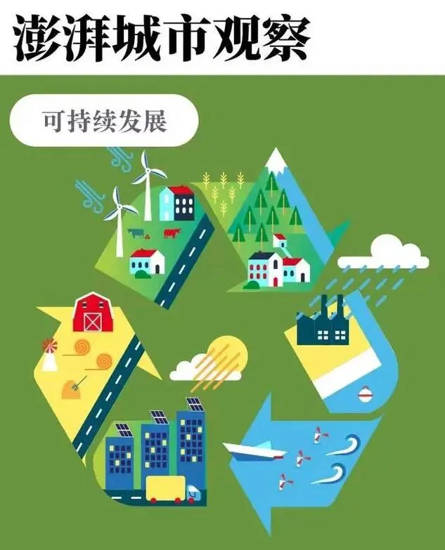 超50%废旧家电回收拆解不正规，怎么办？