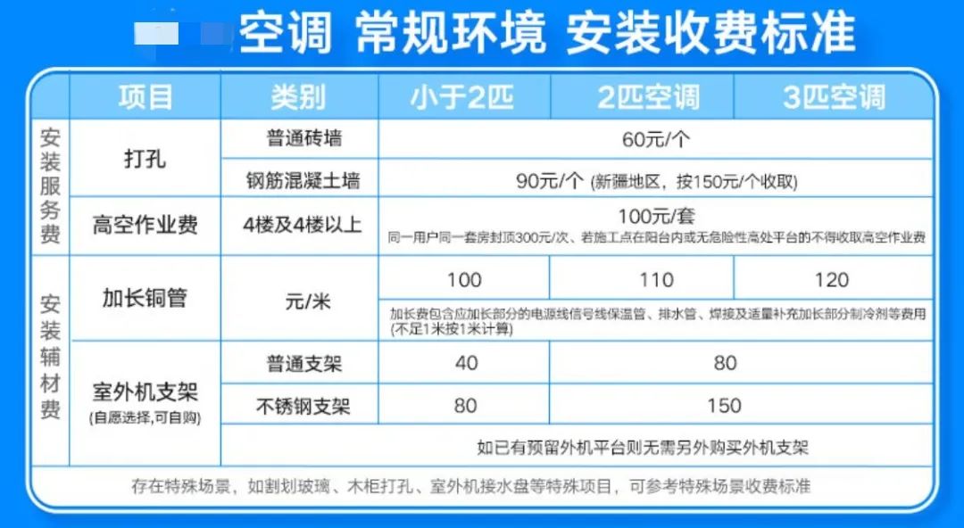 做不到“免费”的空调安装服务，不如先做好信息透明