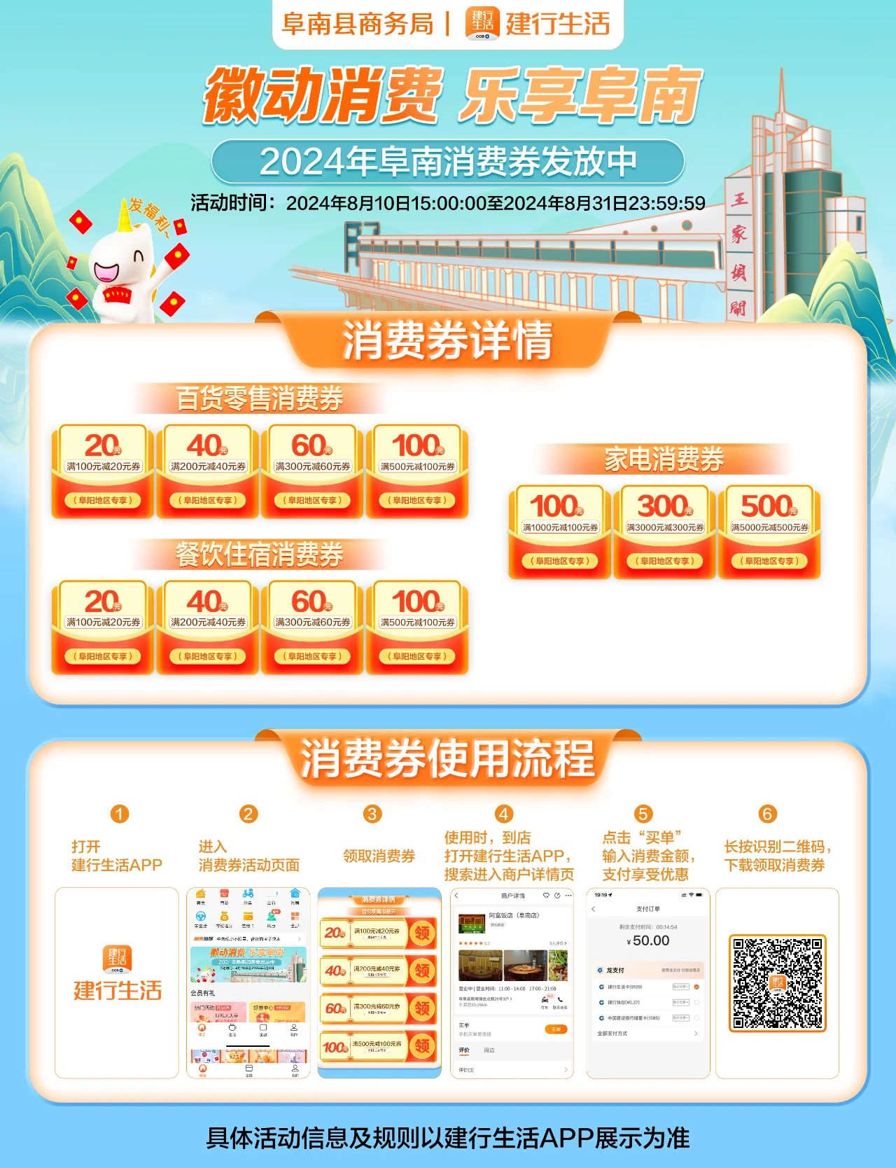 【徽动消费 乐享阜南】即将发放300万元惠民消费券！