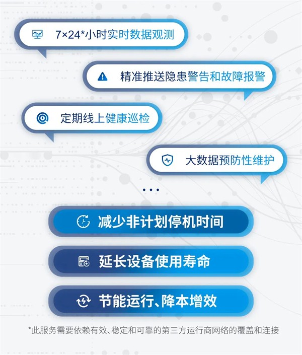 开利云管家时刻守护，空调维保进入“数字化+”时代